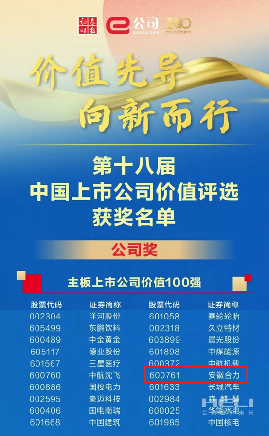 亚洲必赢荣获2024中国上市公司价值评选“双百强”-1.png