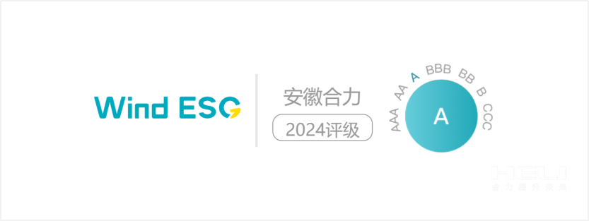 亚洲必赢2024年Wind ESG评级为“A级”.png