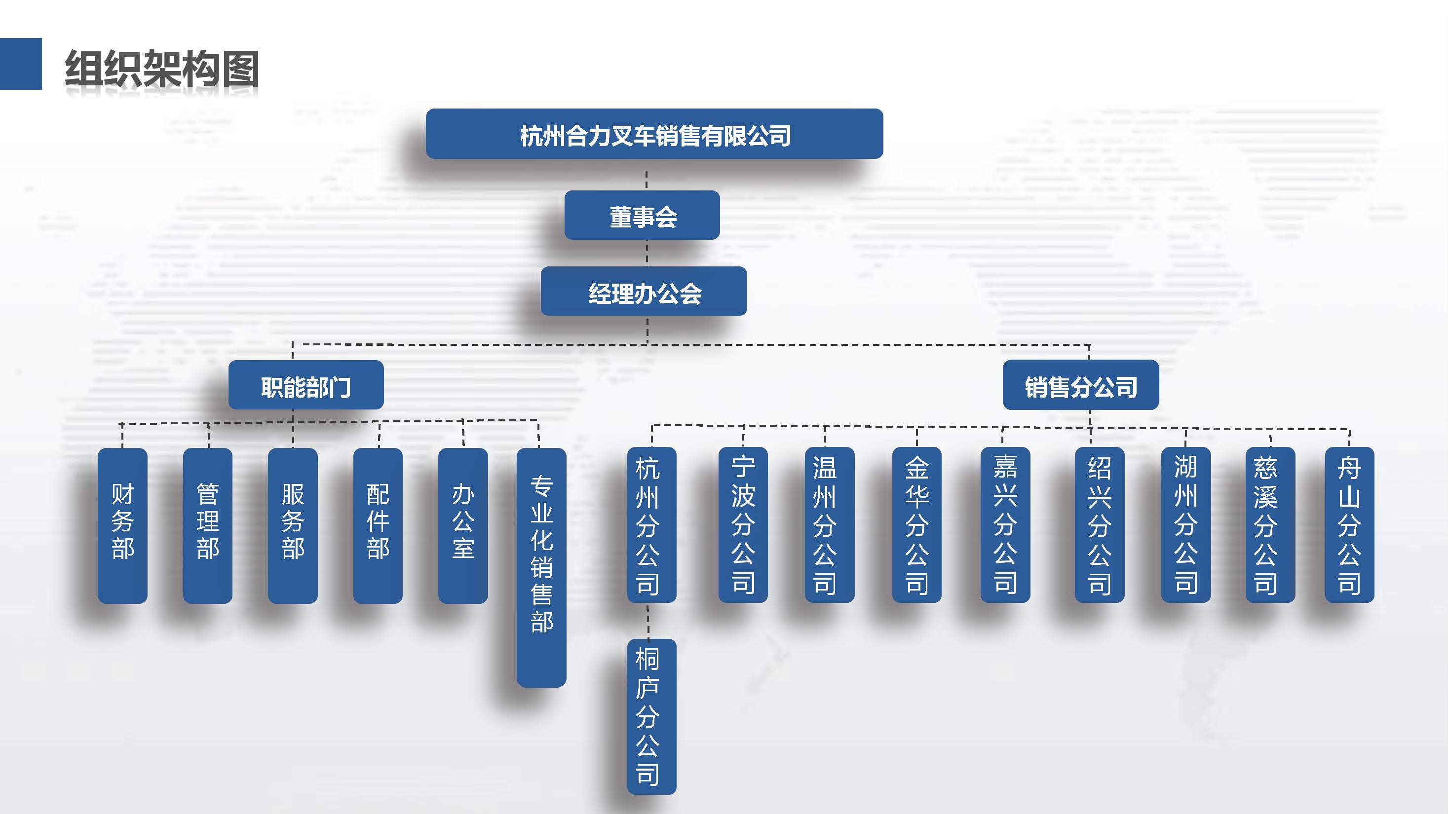 杭州亚洲必赢组织机构图.jpg